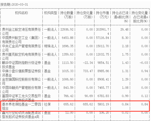 澳门新10码精准预测揭秘,精选资料解析大全