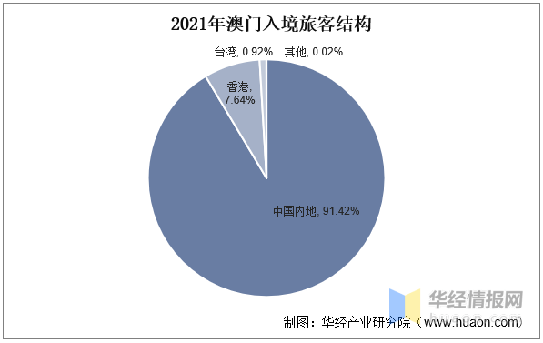 2024-2025澳门今期资料大全,文明解释解析落实