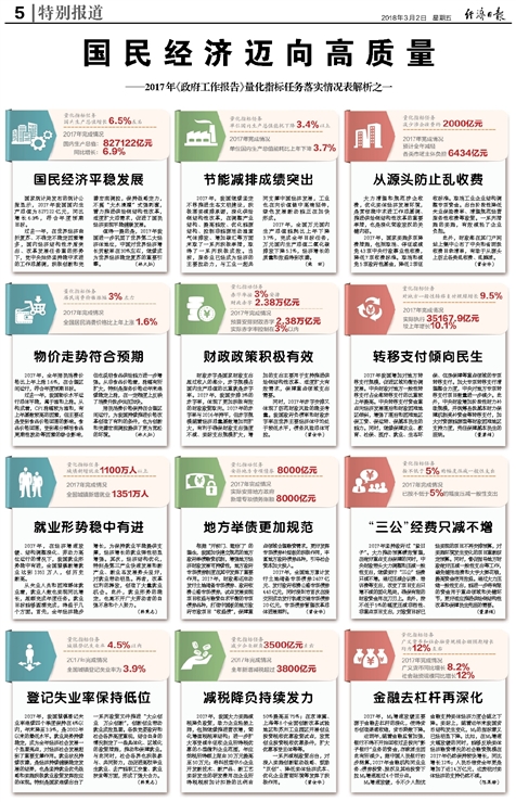 2024-2025新奥天天资料免费大全,精选解释解析落实