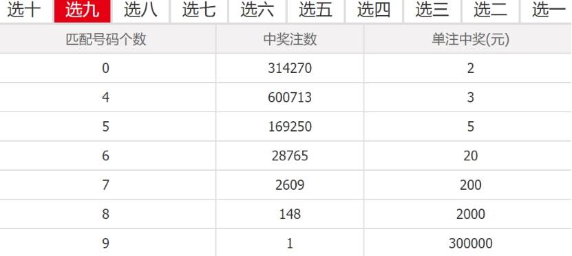 新澳门大众网今晚开什么码,精选解释解析落实