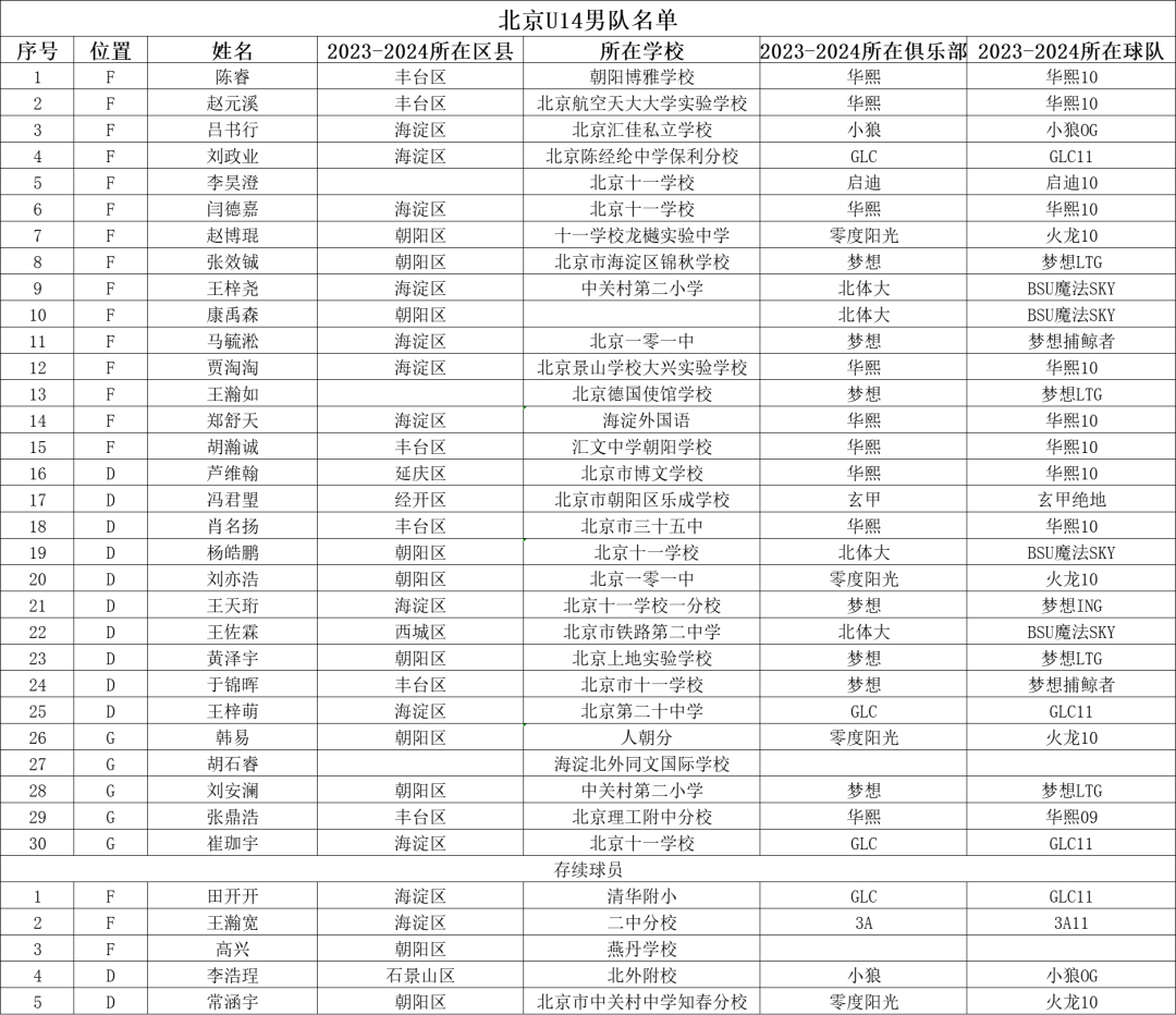 新奥彩2024-2025免费资料查询,精选资料解析大全