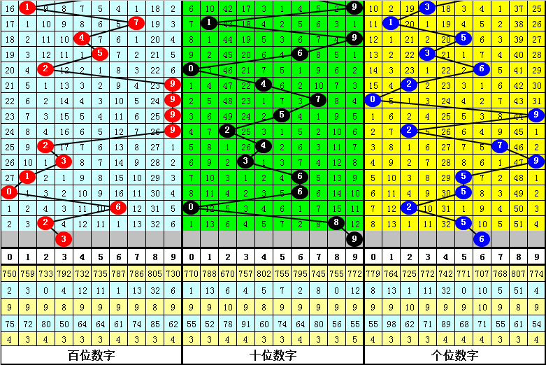 四肖中特期期准 四下载,精选解释解析落实