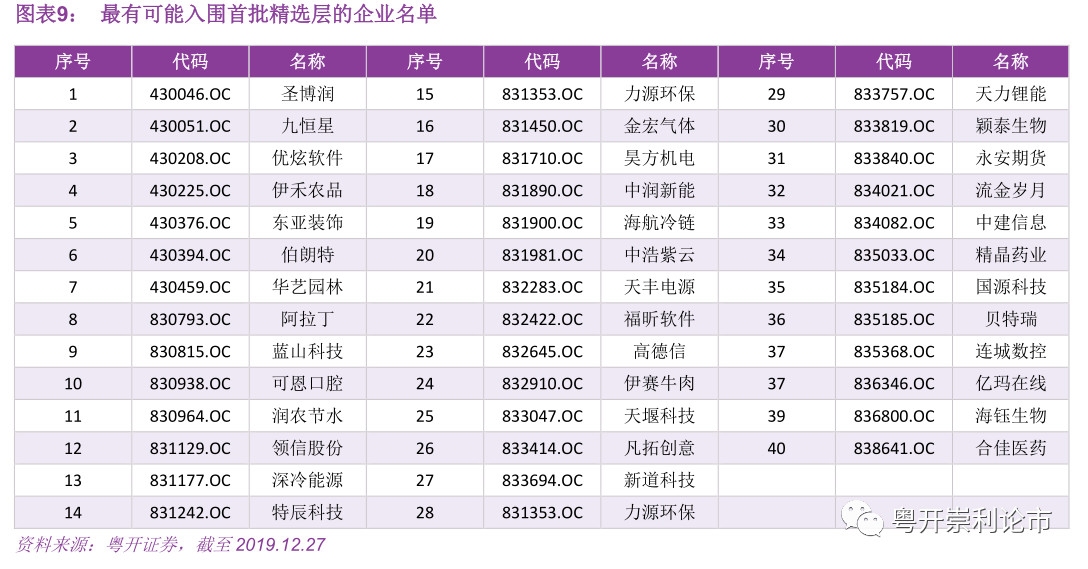 澳门最准的一码一码100准,精选资料解析大全