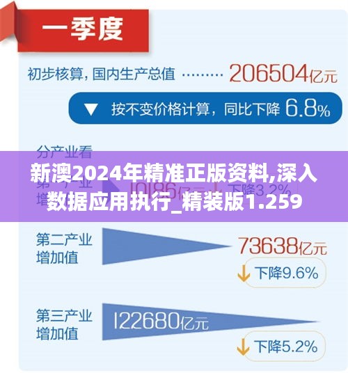 新澳今天最新资料2024-2025,文明解释解析落实