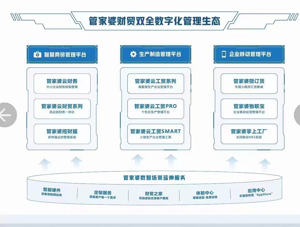 管家婆一肖一码澳门码,富强解释解析落实