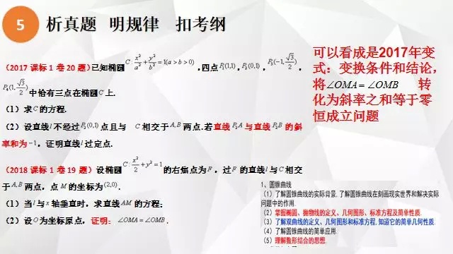 广东省数学中考考点详解与备考策略