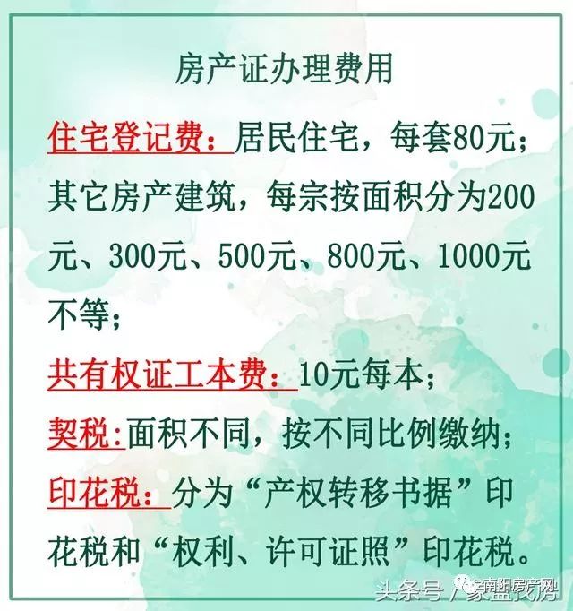 房产证费用怎么算，全面解析与计算指南