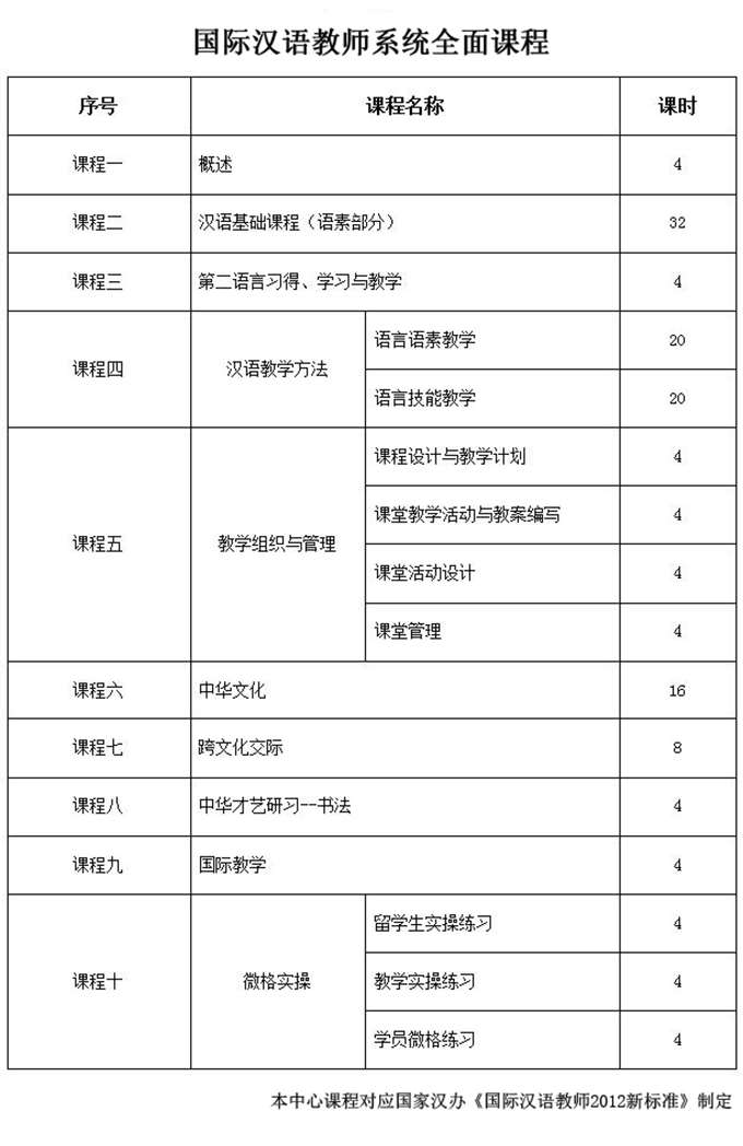 广东省高中升学指南，语文科目的备考策略与应试技巧