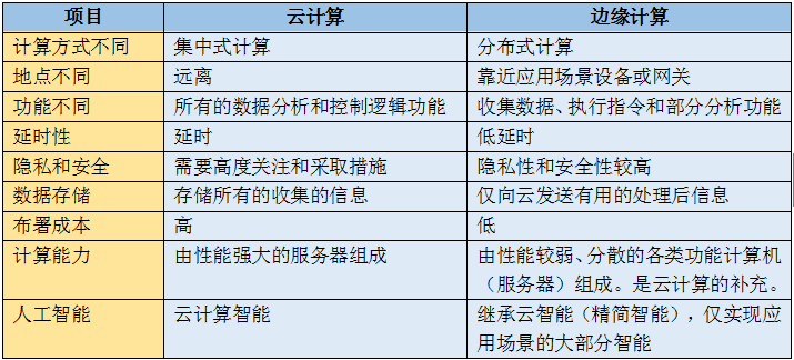 房产分期计算公式，深度解析与实战应用