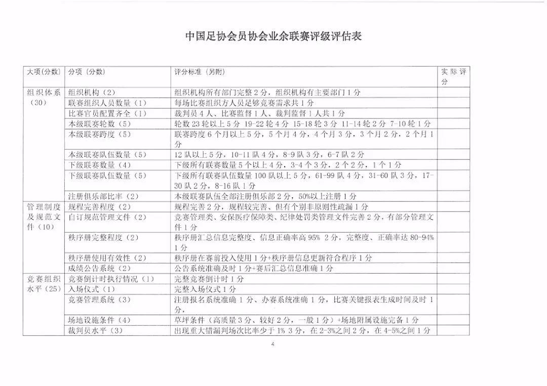 广东省体育协会评级标准，塑造卓越体育生态的基石