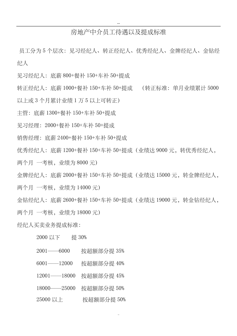 房产中介员工提成，激励与挑战并存的职业动力