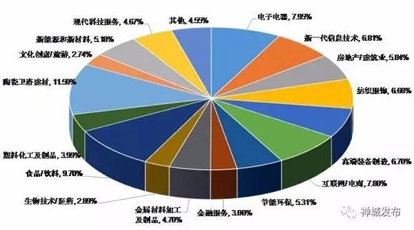 广东省紧缺工种，挑战与机遇并存的现状