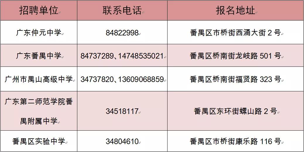 广东省招聘考试，机遇与挑战并存的职场新航标