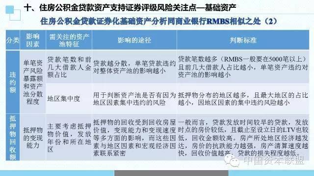 满城房产包租怎么样，深度解析与评估