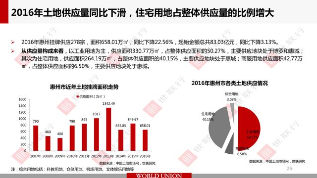 广东注册实业有限公司，探索商业版图与未来展望