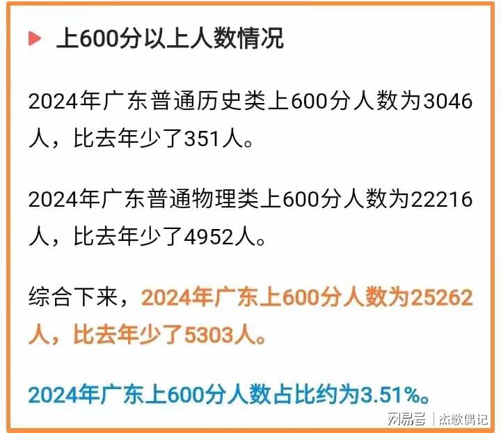 广东省高考是否使用全国一卷的探讨