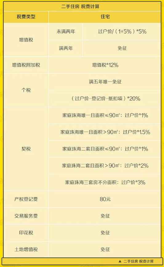 南京房产税如何征收，政策解析与影响探讨