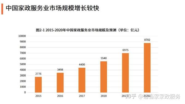 自如保洁一个月赚多少，深度解析与职业前景