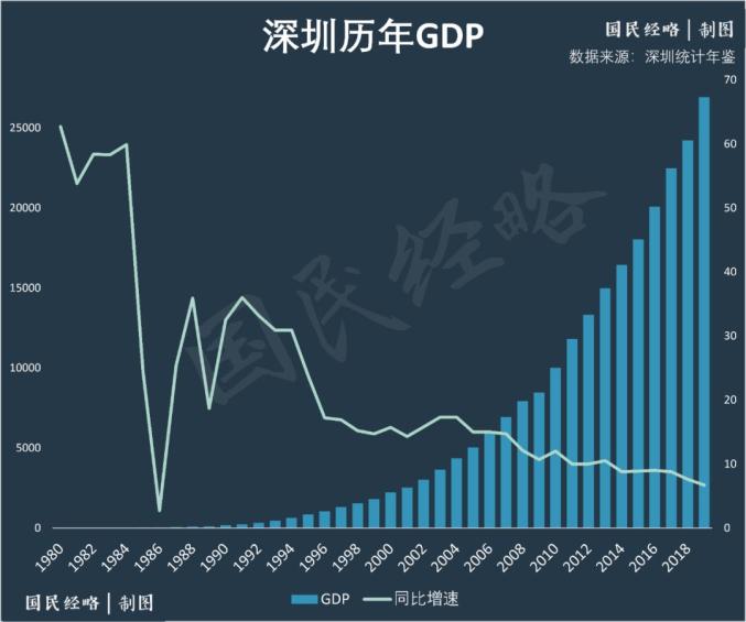 江苏科技化手段，创新驱动发展的引擎