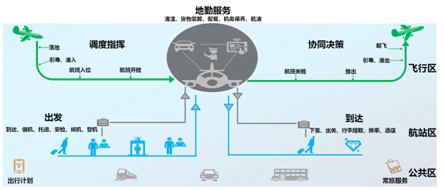 江苏牌具科技电话，连接智慧与创新的桥梁