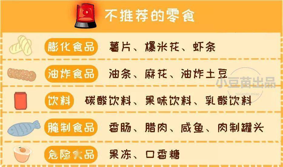 3个月宝宝吃什么钙片比较好，科学选择与实践指南