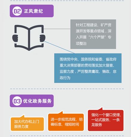 广东省定编办，优化资源配置，推动行政效能提升