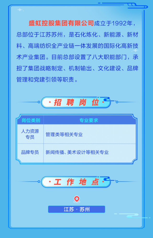 江苏盛虹科技收购，重塑产业版图，引领转型升级