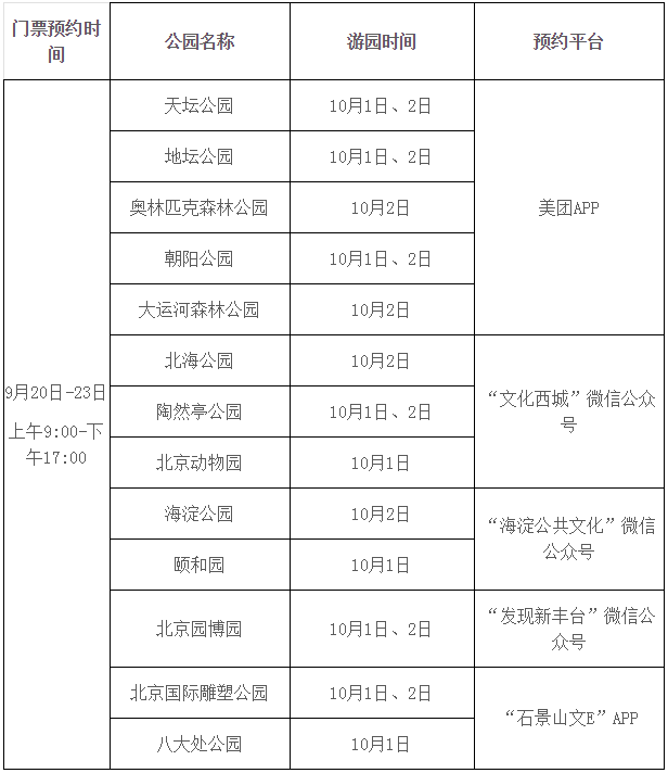 国庆期间广东省各地人口流动与旅游热潮分析