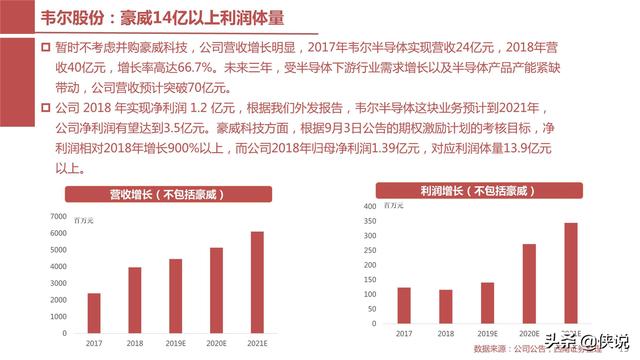 江苏风云科技可靠吗，深度剖析与评估