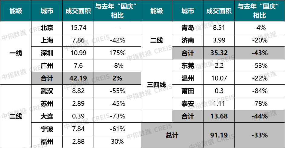 3个月是几周，时间转换与深度解析