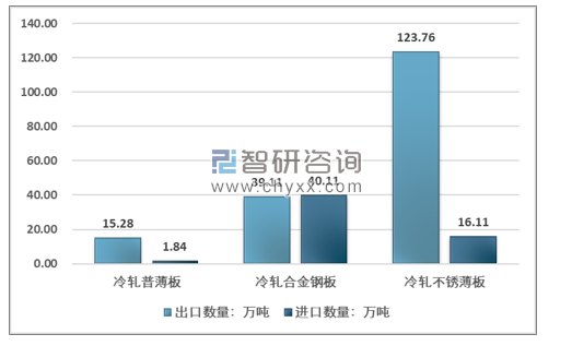 广东省冷弯机出口，崛起之路与全球竞争力分析