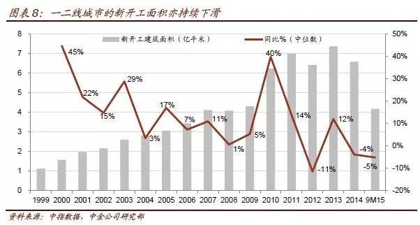 醴陵房产均价，市场趋势、影响因素及未来展望