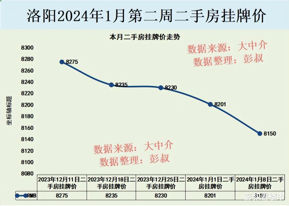 洛宁房产信息，探索洛宁的房地产发展脉络与未来趋势