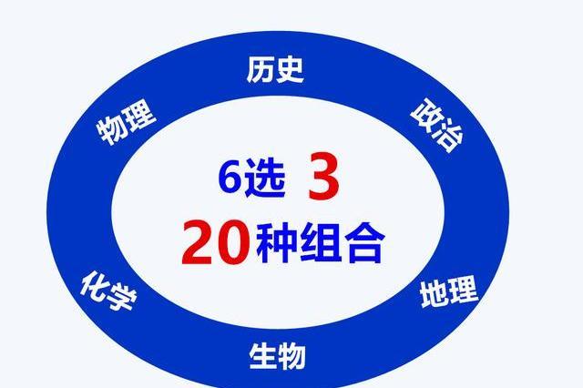 2022广东省考3科，挑战与机遇并存的考试新趋势