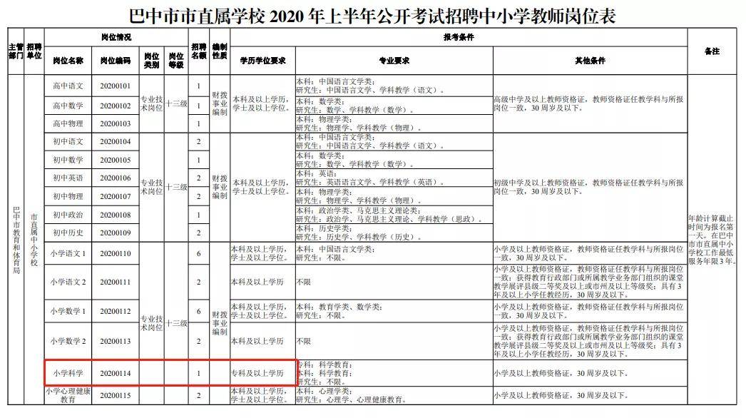 广东省教师编制体检表，全面审视与深度解析