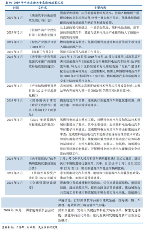 江苏氢密科技，引领氢能产业新篇章