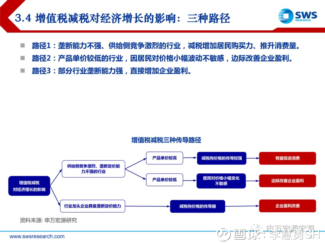 广东省扶贫工资，政策背景、实施成效与未来展望