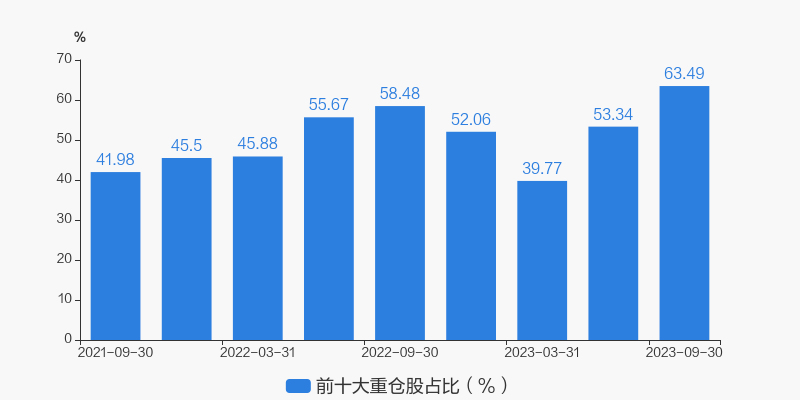 2023广东省自然基金，推动科技创新与区域发展的强大引擎