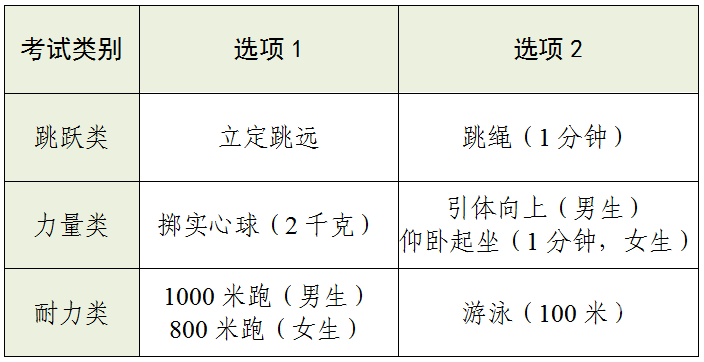 孩子三个月多高，成长奇迹与早期发展里程碑