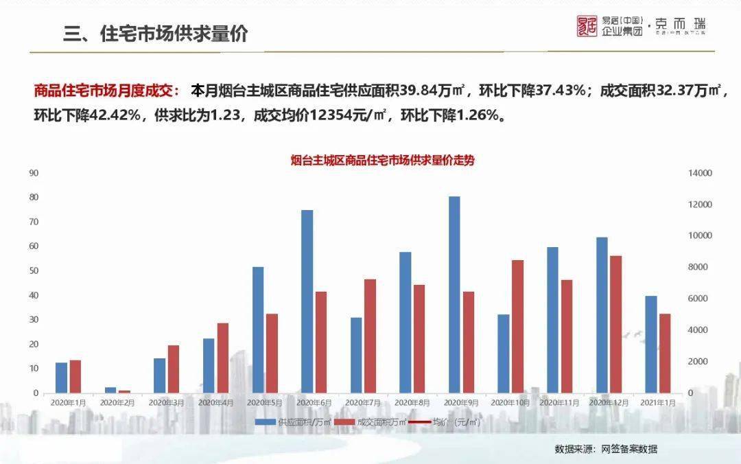 抚州房产均价，市场趋势、影响因素及未来展望