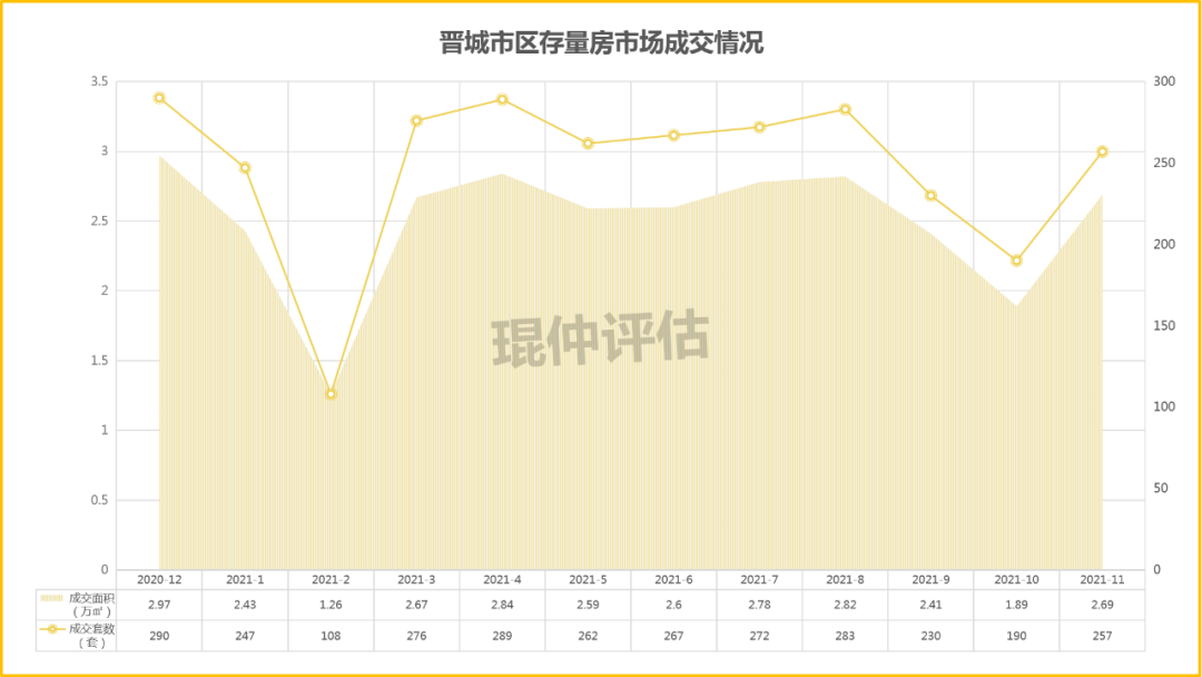 山西晋城房产网，探索晋城房产市场的数字新篇章