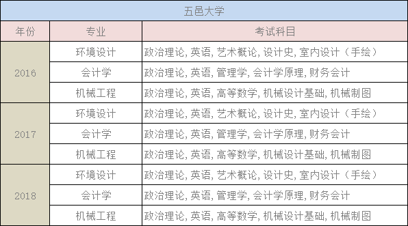 广东省的邮编是多少，探索中国邮编的奥秘