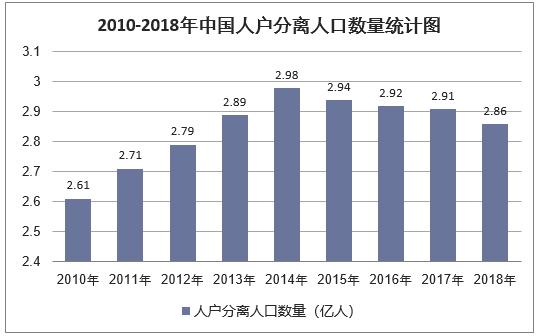 1983年广东省人口，历史背景、人口数据与影响分析