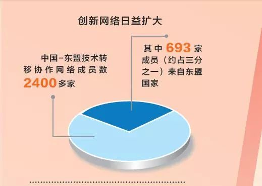 江苏省科技奖励奖金，激发创新活力，推动高质量发展的关键力量