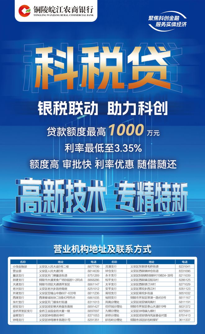 江苏银税科技企业，创新驱动，引领金融科技新篇章