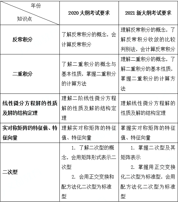 广东省考常识，深度解析与备考指南