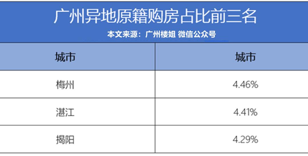 广东省湛江番禺区，历史、文化、经济与社会发展的璀璨篇章