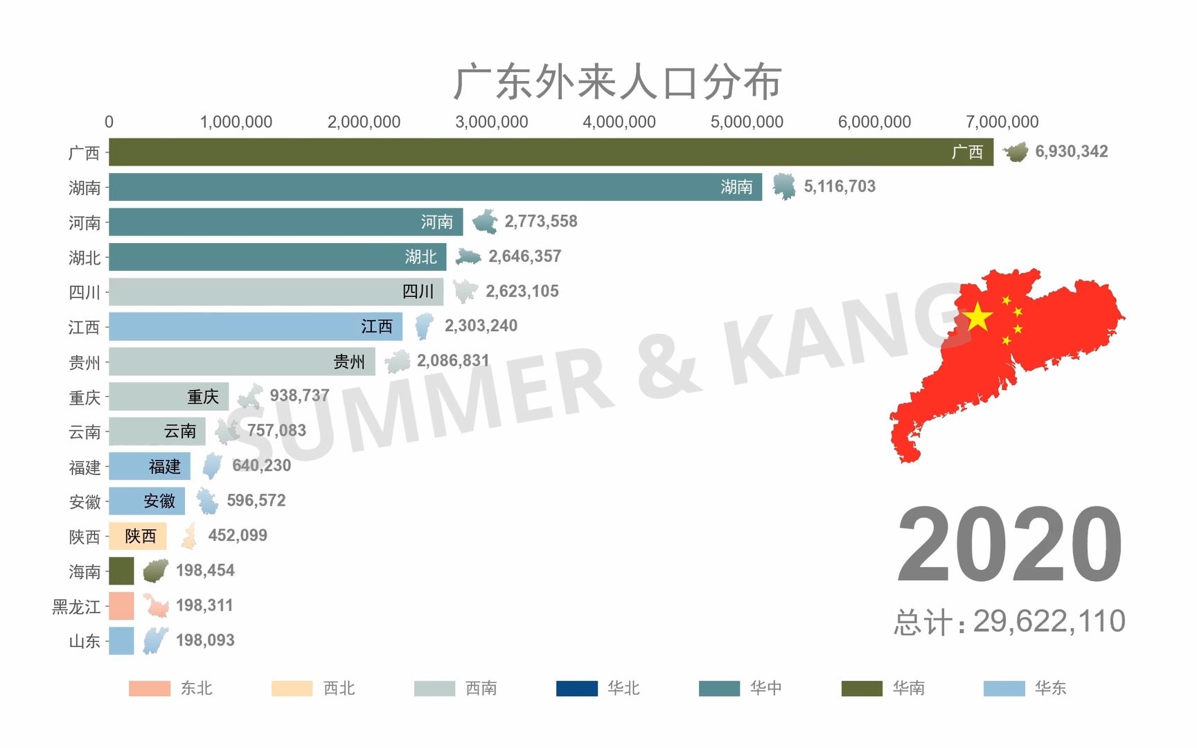 广东省外来工的现状与未来展望