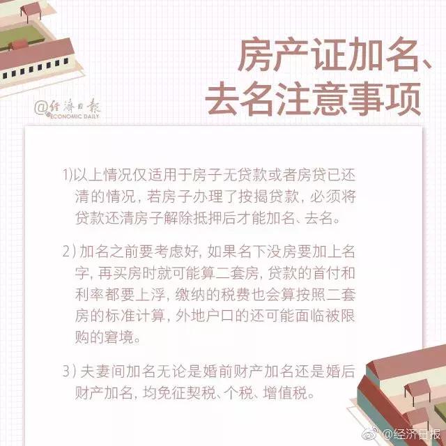 房产证上减名字，法律程序与注意事项